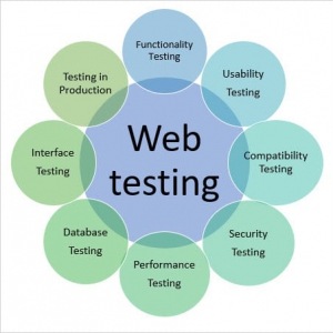 TESTING
